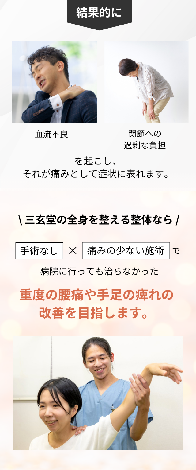 改善を目指します