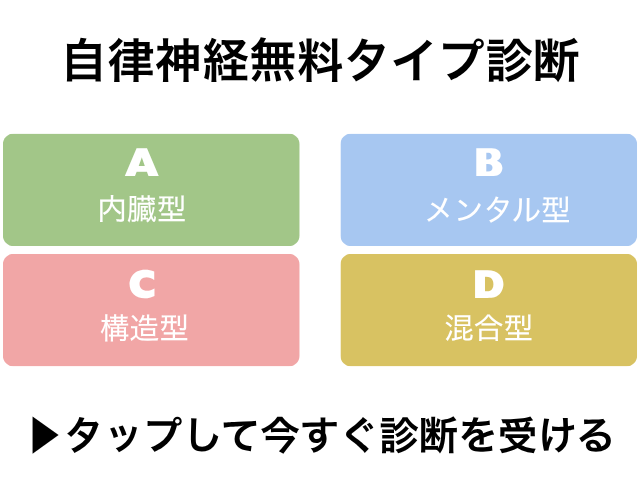 無料タイプ診断