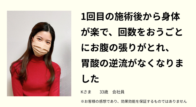 逆流性食道炎改善